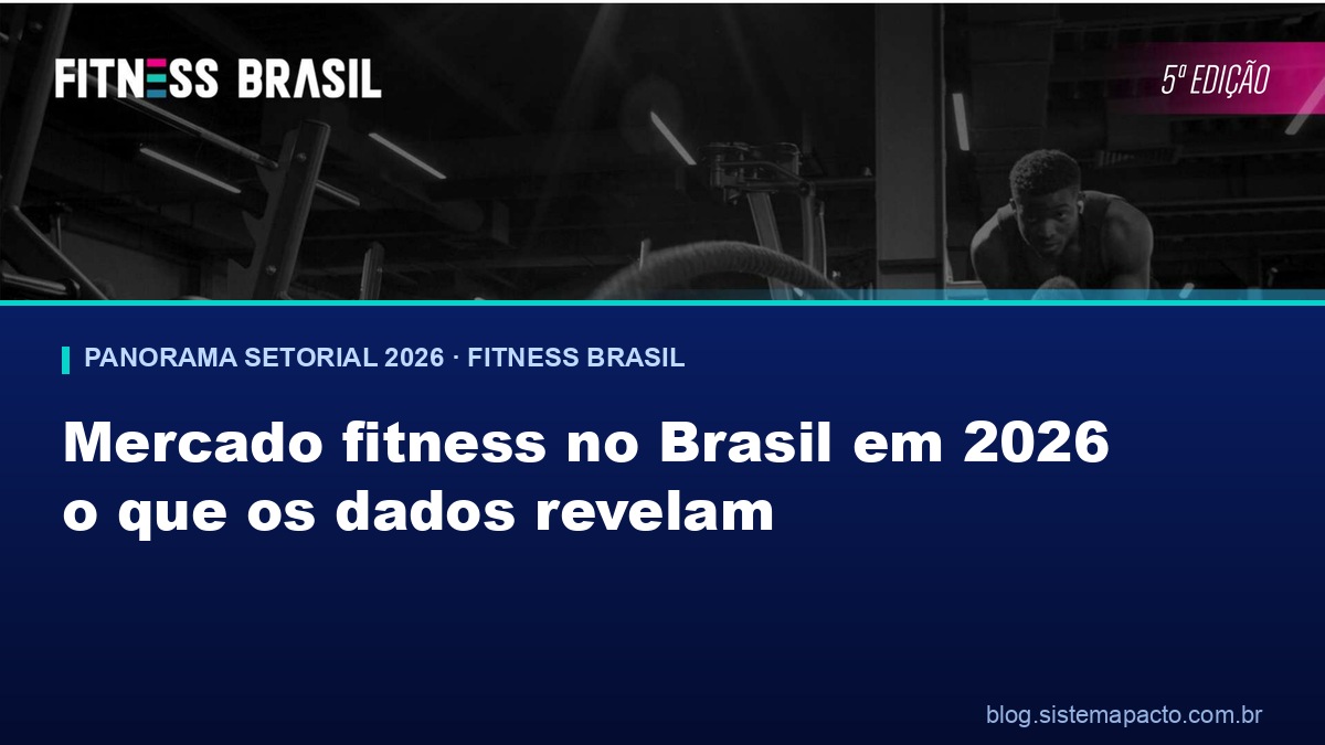 Capa do Panorama Setorial 2026 da Fitness Brasil composta com o título do artigo sobre mercado fitness no Brasil e dados de gestão de academia